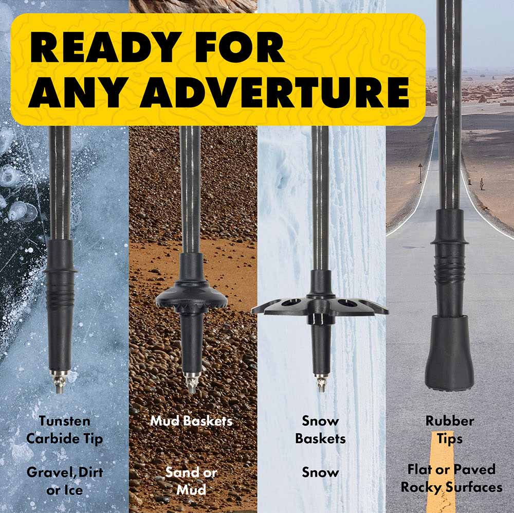 Various trekking pole tips for different terrains
