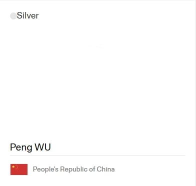 Peng Wu Silver-Mens-Speed-Result-for-Paris-2024-