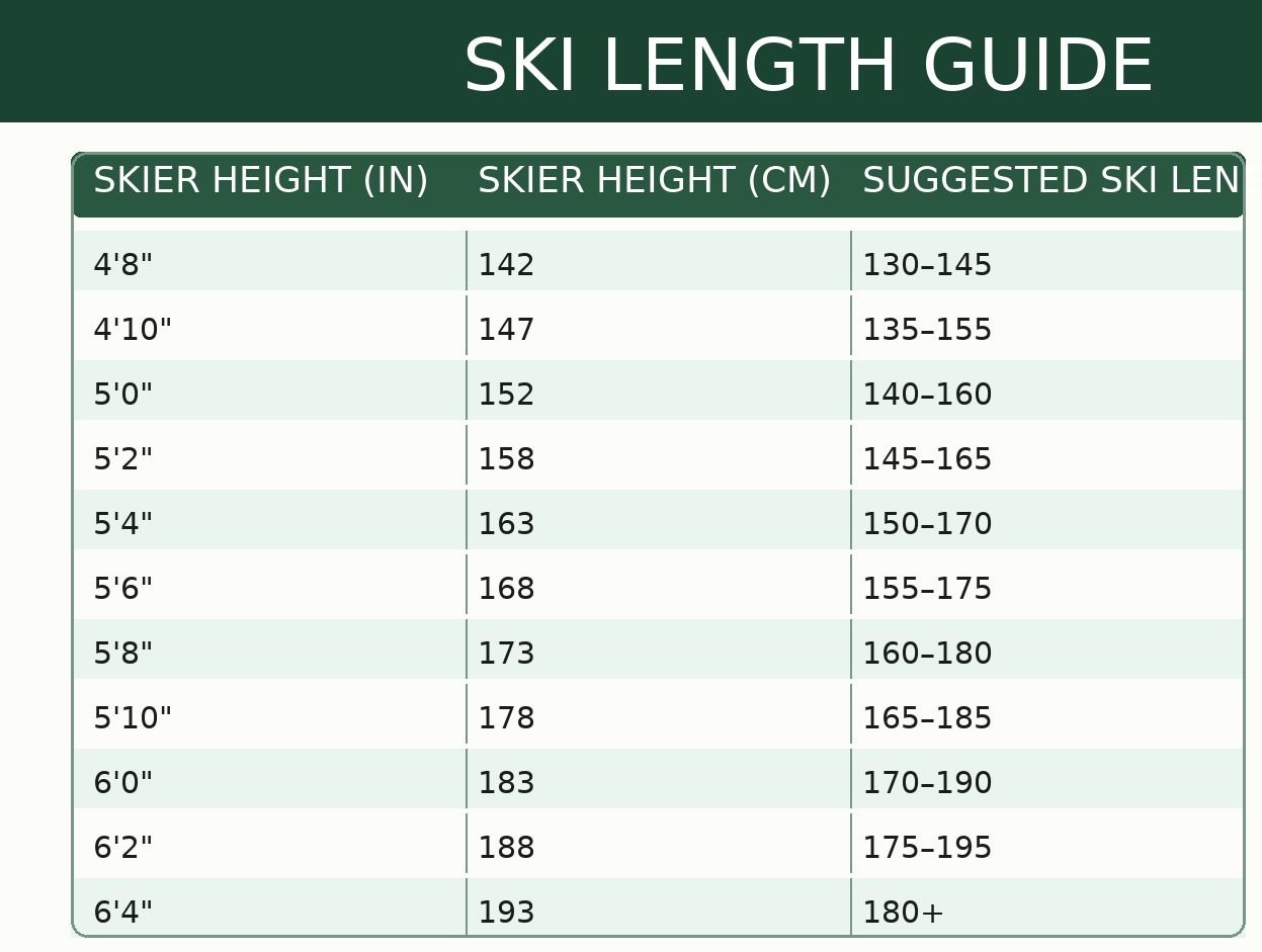 ski_length_guide