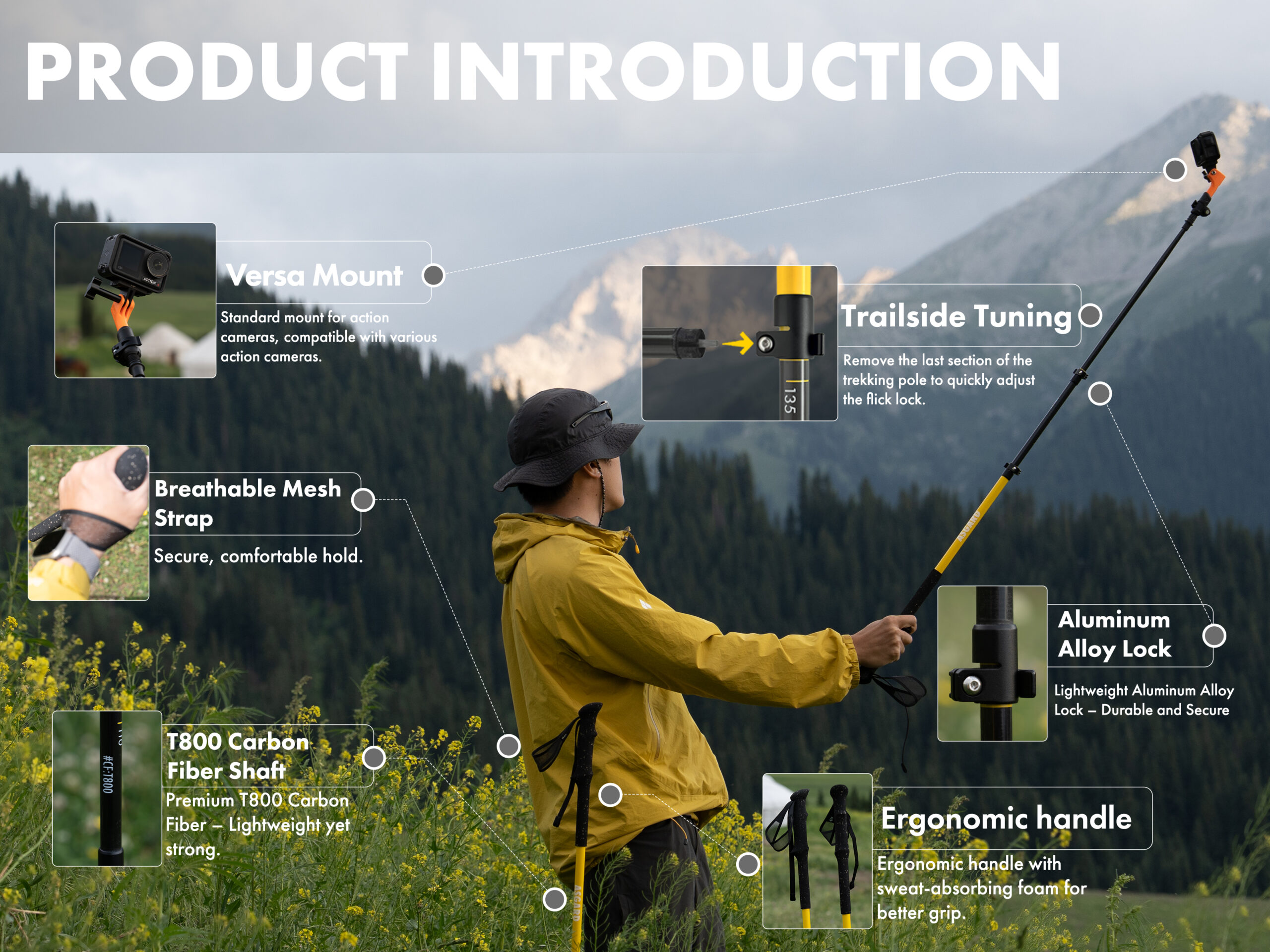 Asgard Hydrogen Poles 2.0 feature callouts showing Versa Mount camera option, breathable strap, T800 carbon shaft, alloy lock, and trailside tuning.