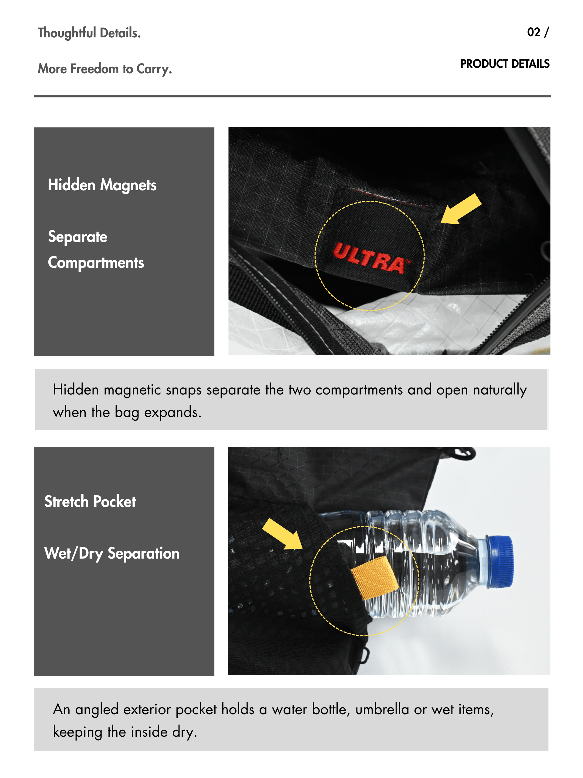Asgard Versa Bag detail graphic highlighting magnetic compartment dividers and an exterior stretch pocket holding a water bottle.