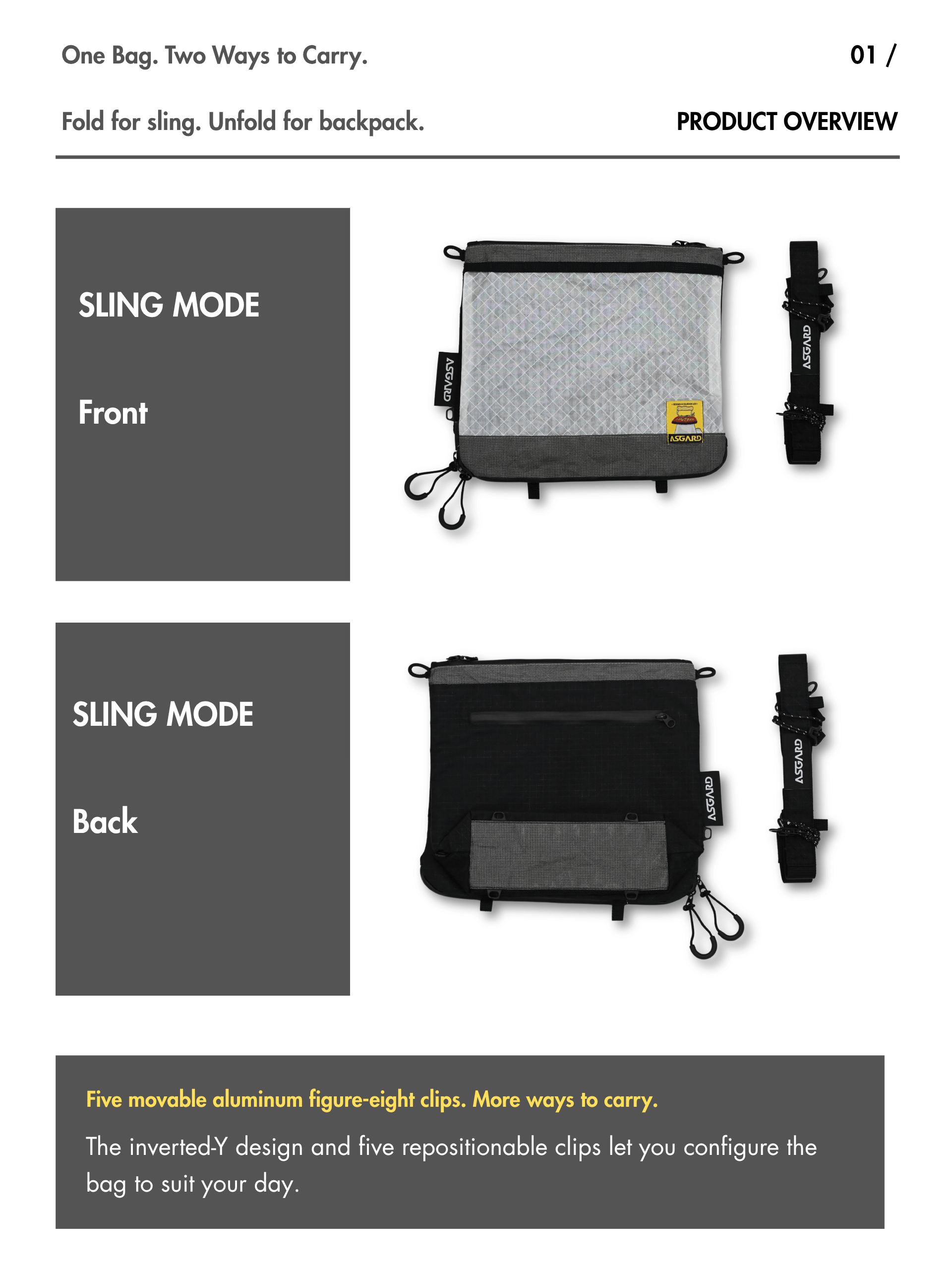 Front and rear views of the Asgard Versa Bag folded into approximately 4L sling mode, with its detachable strap beside the bag; one of two wearable configurations, plus bike carry.