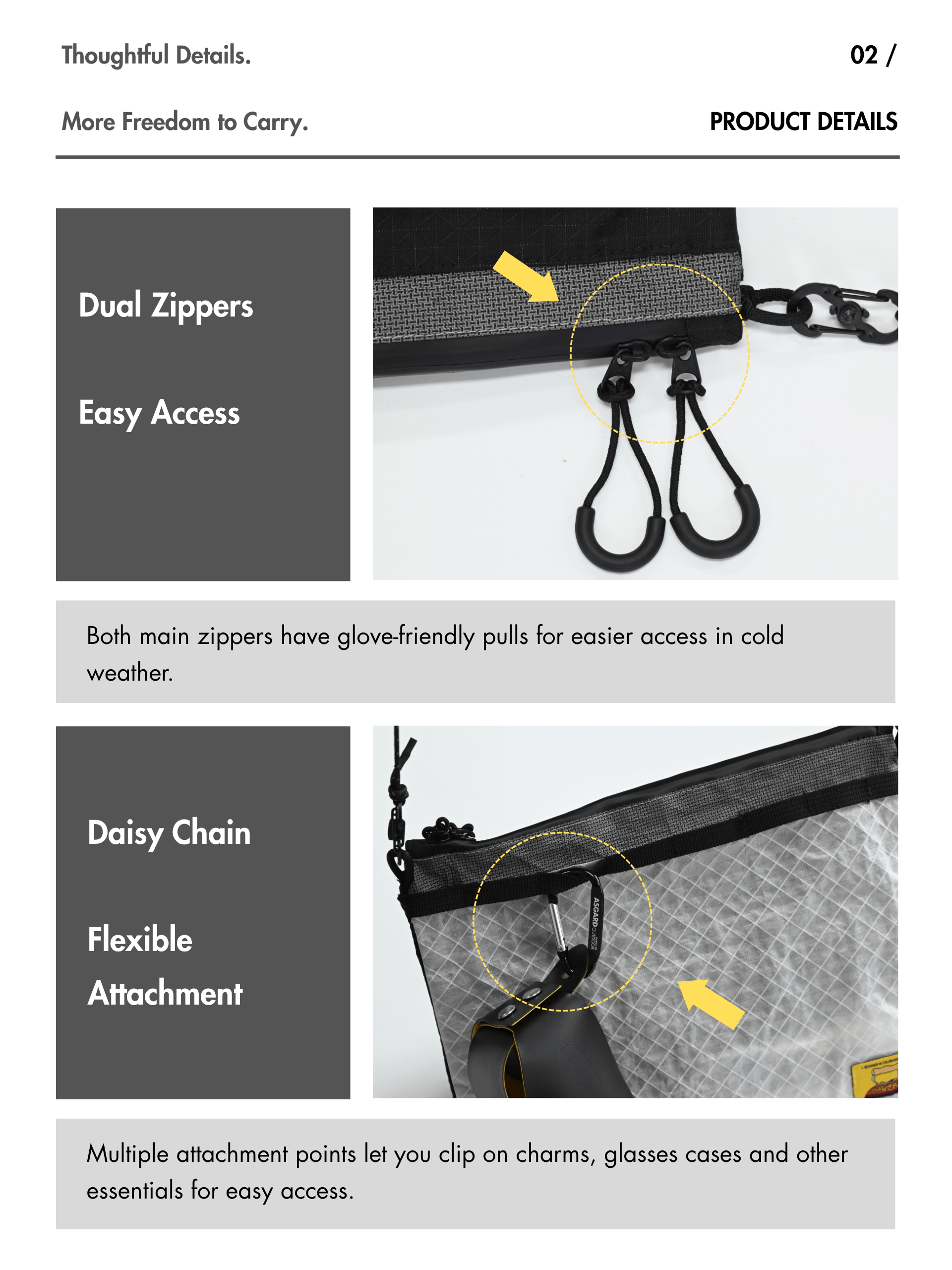 Asgard Versa Bag 5L detail graphic showing dual loop zipper pulls and a carabiner clipped to the front daisy chain.
