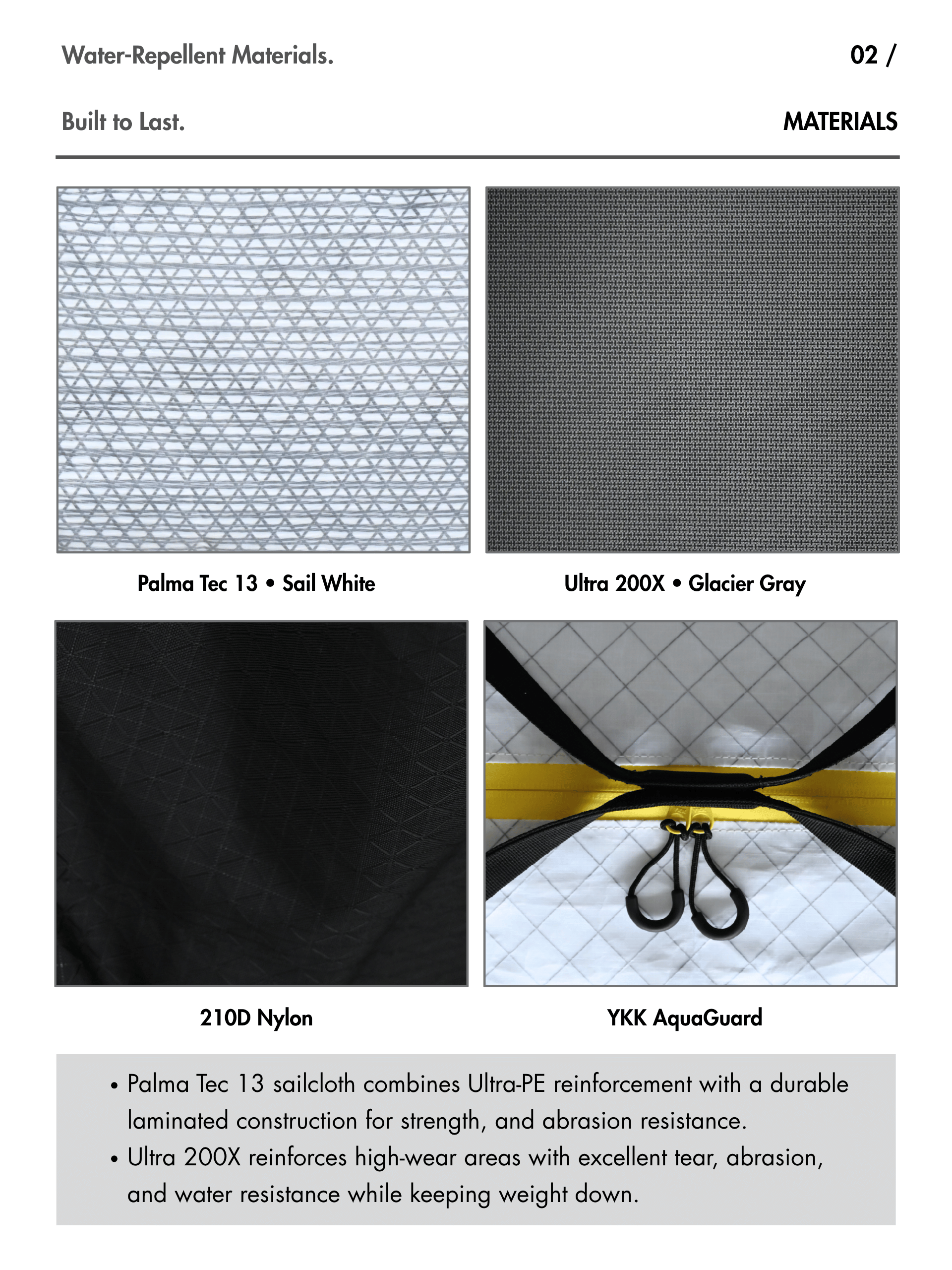 Asgard Duffel Bag material close-ups labeled Palma Tec 13, Ultra 200X, 210D nylon and YKK AquaGuard.
